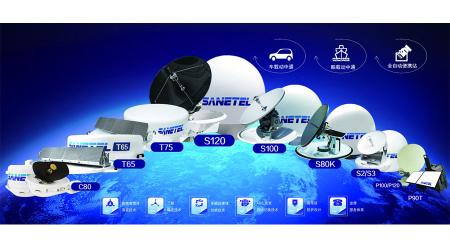 动中通天线：“针尖对麦芒”的连接